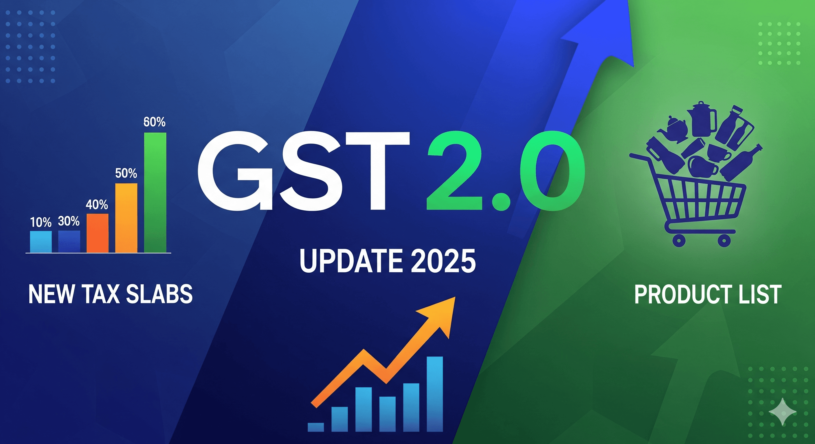 GST 2.0 Update 2025 – New Tax Slabs & Product List